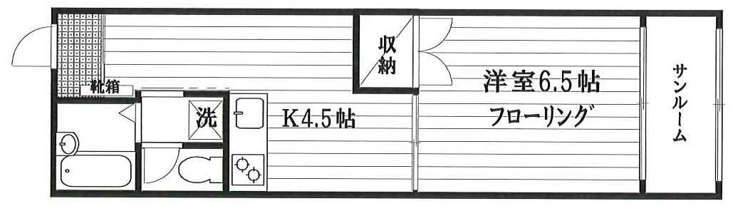 細野ビル(1K/2階)の間取り写真