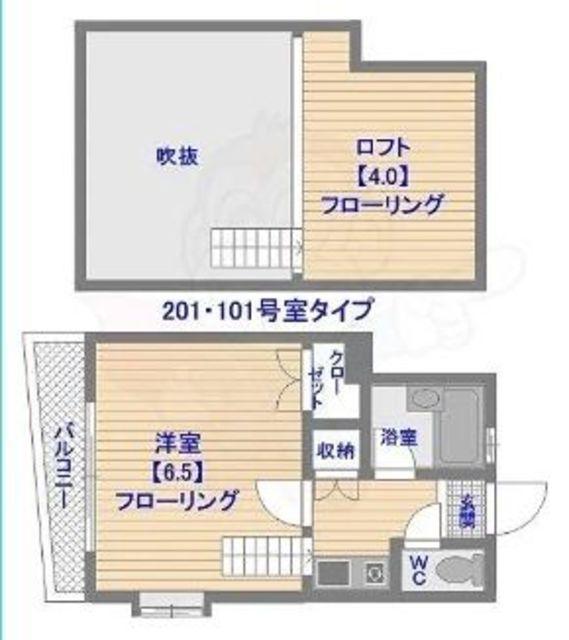 マーベラス西新(1K/2階)の間取り写真