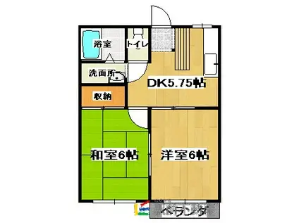 ハイツ栗崎(2DK/2階)の間取り写真