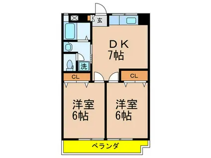 玉川台中島ビル(2DK/2階)の間取り写真