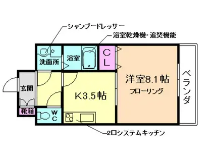 アムール彩都I(1K/2階)の間取り写真