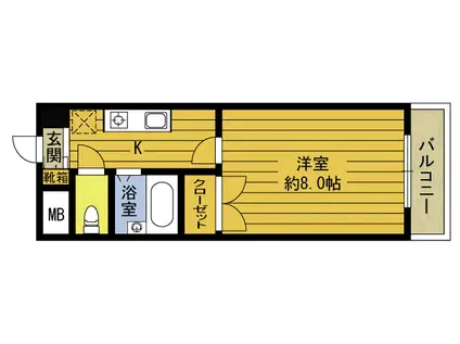 インテリジェントコーポNO10(1K/6階)の間取り写真