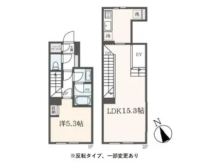 TRADIS荏原中延(1LDK/5階)の間取り写真