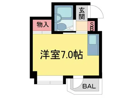 ダンディライオン西宮II(ワンルーム/2階)の間取り写真