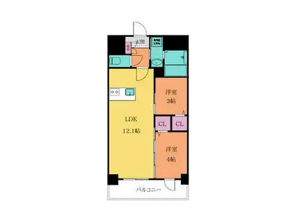 プレジデンスざ京(2LDK/7階)の間取り写真