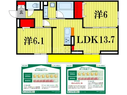 プラヴール(2LDK/3階)の間取り写真