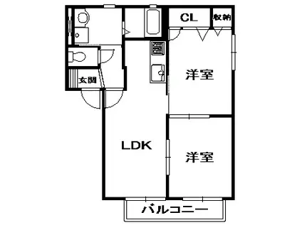 グリーンハイム伊丹(2LDK/1階)の間取り写真