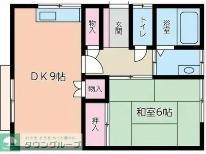 青木アパート(1DK/2階)の間取り写真