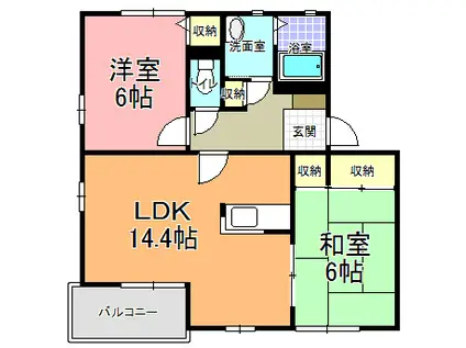 ラ・ジュネスB(2LDK/1階)の間取り写真