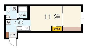 リヴィエール口田(ワンルーム/2階)の間取り写真