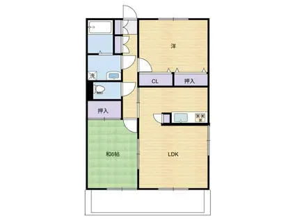 リンデンバウム(2LDK/2階)の間取り写真