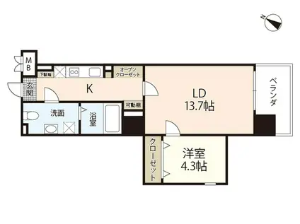 FANTASY SPACE千田町(1LDK/8階)の間取り写真