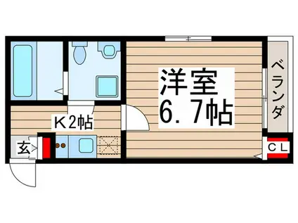 フォルビテッツア(1K/2階)の間取り写真