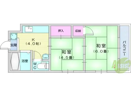 阿部コーポ(2K/3階)の間取り写真