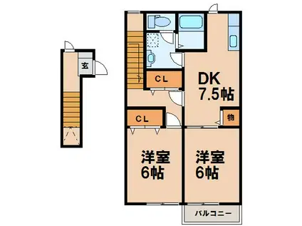 サンシティB(2DK/2階)の間取り写真