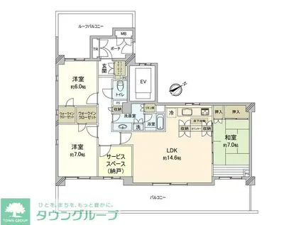 オーベル吉祥寺北町(3SLDK/6階)の間取り写真