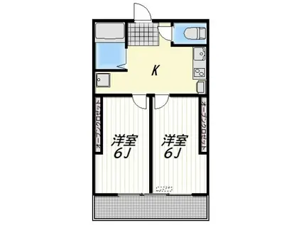 LORO(2K/2階)の間取り写真