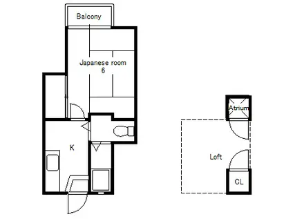 コーポ武井(1K/2階)の間取り写真