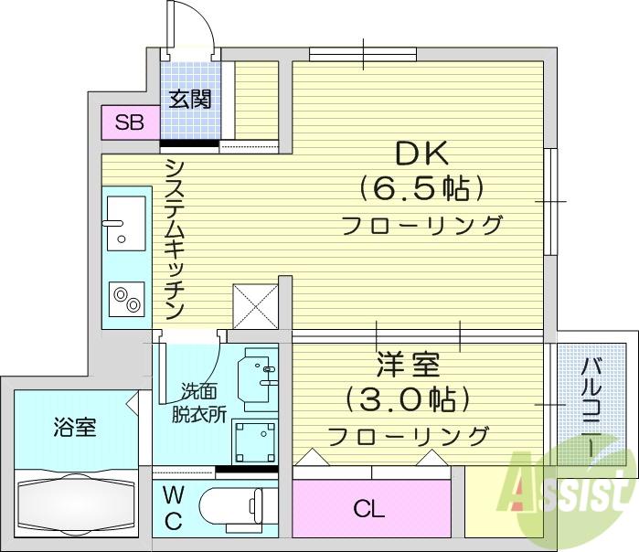 LIBRA COURT東仙台(1DK/1階)の間取り写真