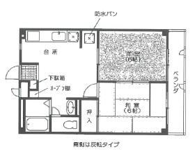 シュロス ファミーリェ