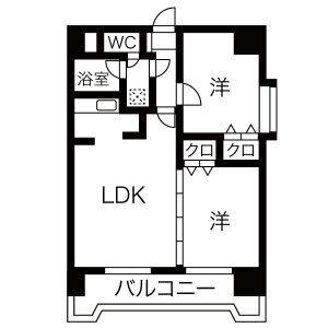 シャトーMURASEV(2LDK/5階)の間取り写真