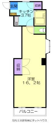 稲葉ビル(1K/3階)の間取り写真