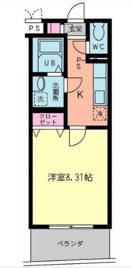 ルシード池田(1K/2階)の間取り写真