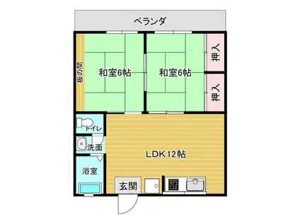 寿美コーポラス(2LDK/2階)の間取り写真