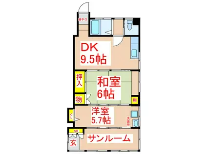 境田アパート(2DK/1階)の間取り写真