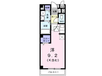 アベニールハイムB DK(ワンルーム/1階)の間取り写真