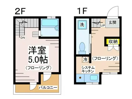 アネックス(1DK/1階)の間取り写真