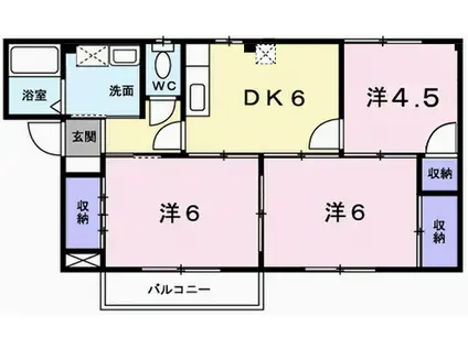 グリーンコーポ中塚(3DK/2階)の間取り写真