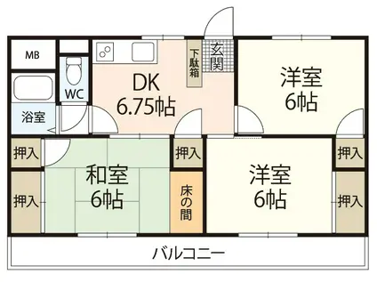 小島古江ビル(3DK/1階)の間取り写真