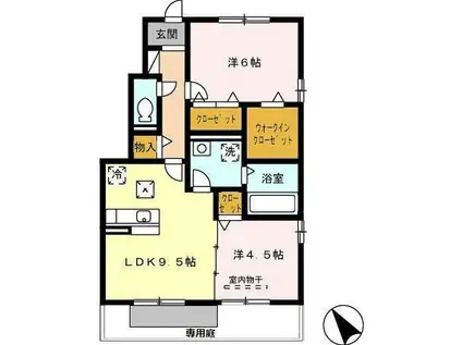 サンセールはぶ(2LDK/1階)の間取り写真