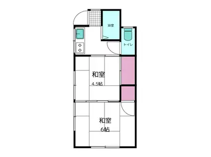 ハイム堀田(ワンルーム/1階)の間取り写真