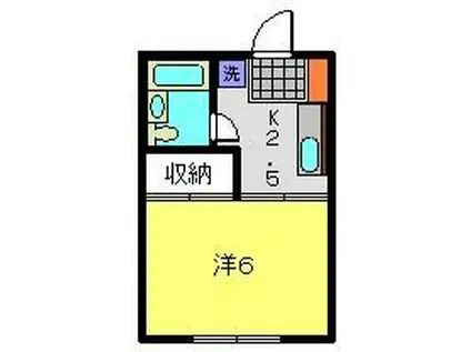 ザ・ハウス21(1K/1階)の間取り写真