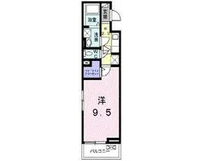 アビタシオンU ウーノ(1K/1階)の間取り写真