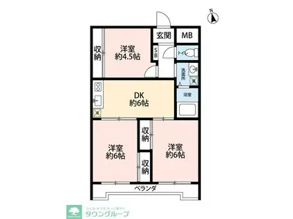 PLENDY三郷(3DK/1階)の間取り写真