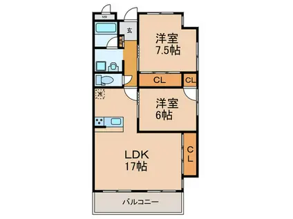 ハイツさわらび(2LDK/5階)の間取り写真