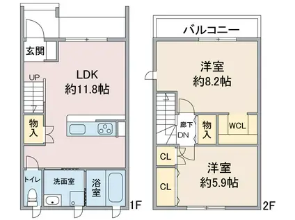 プリマヴェーラ白鳳(2LDK/2階)の間取り写真