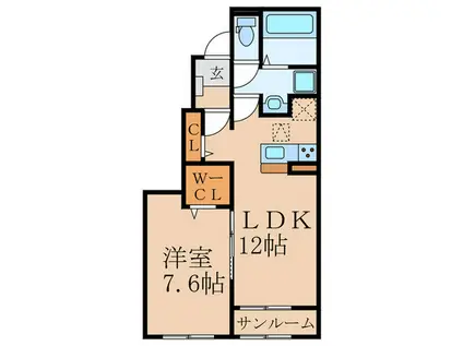 アクアプラ I(1LDK/1階)の間取り写真