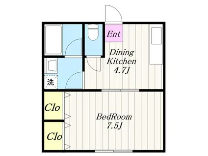 MAHOROBA HOUSE B(1DK/1階)の間取り写真