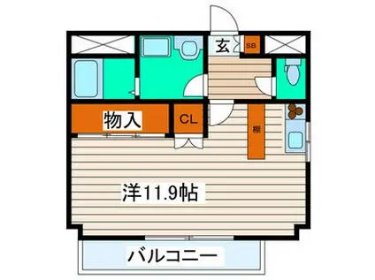 フォンテーヌ守口(ワンルーム/3階)の間取り写真