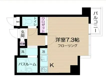 ボヌール三軒茶屋(ワンルーム/3階)の間取り写真