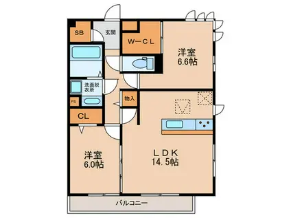 エクセルコート(2LDK/1階)の間取り写真