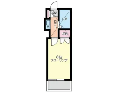 レオパレスコスモ川崎(1K/2階)の間取り写真