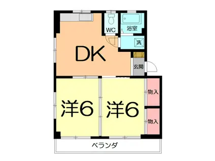 宮原スカイハイツ(2DK/3階)の間取り写真