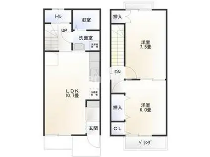 プラッサムコート宮後B(2LDK/1階)の間取り写真