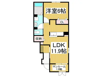 リブ ブライト パークA(1LDK/1階)の間取り写真