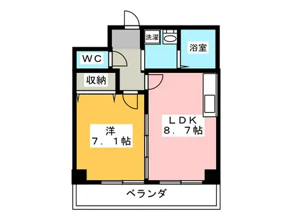 SUCCESS 1(1LDK/3階)の間取り写真